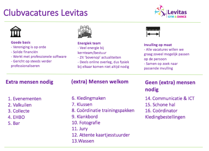 Clubtaak algemeen