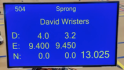 Score David op vloer